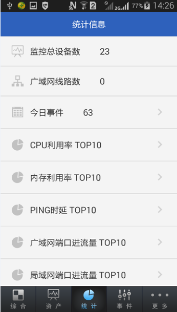 华讯网鹰NetEagle3.6正式发布4.png